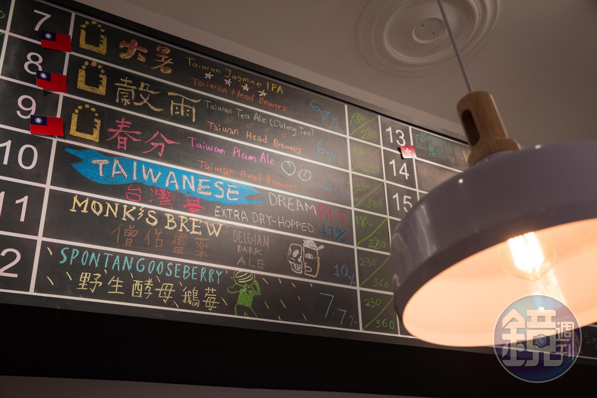 啤酒頭的產品銷售通路多元，台北大稻埕的Mikkeller Taipei米凱樂啤酒吧引進「大暑」、「穀雨」和「春分」3款啤酒。