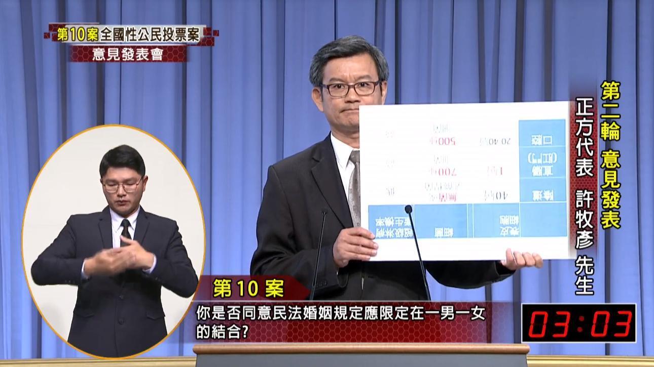政大教授許牧彥提到,肛交或口交都是不健康的,陰道由「40層皮膚」組成,引發許多網友熱議。(翻攝自YouTube)