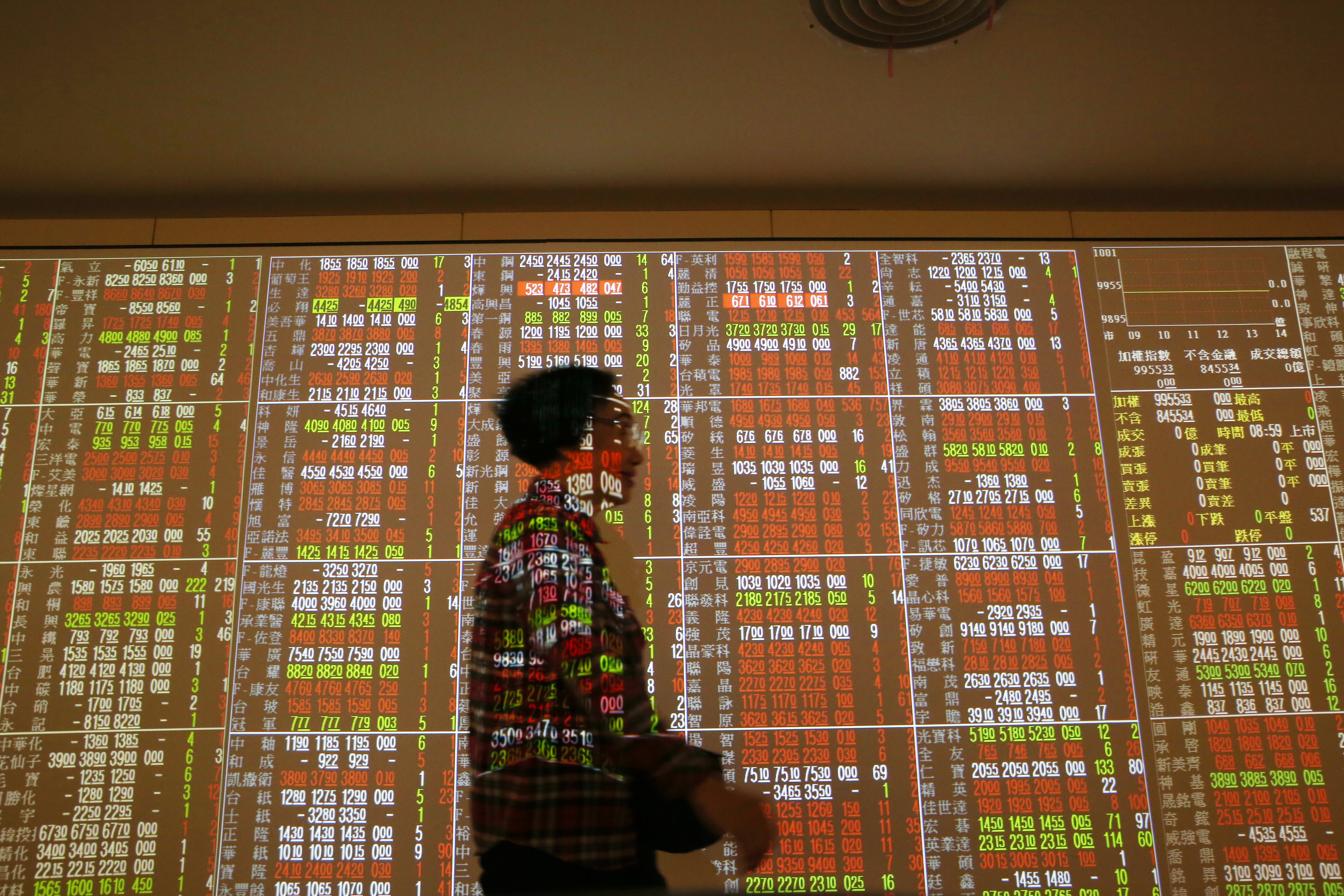 美國期中選舉結果出爐，美股全面勁揚，台股受激勵開盤跳空走高，還一度重返萬點大關。