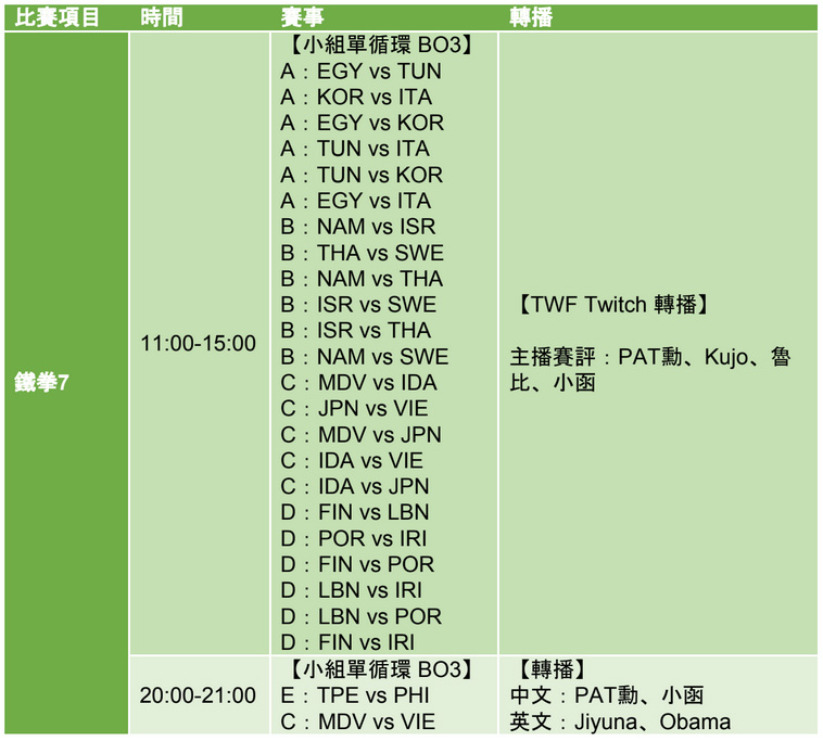 11月9日《鐵拳7》賽事。（TESL提供）
