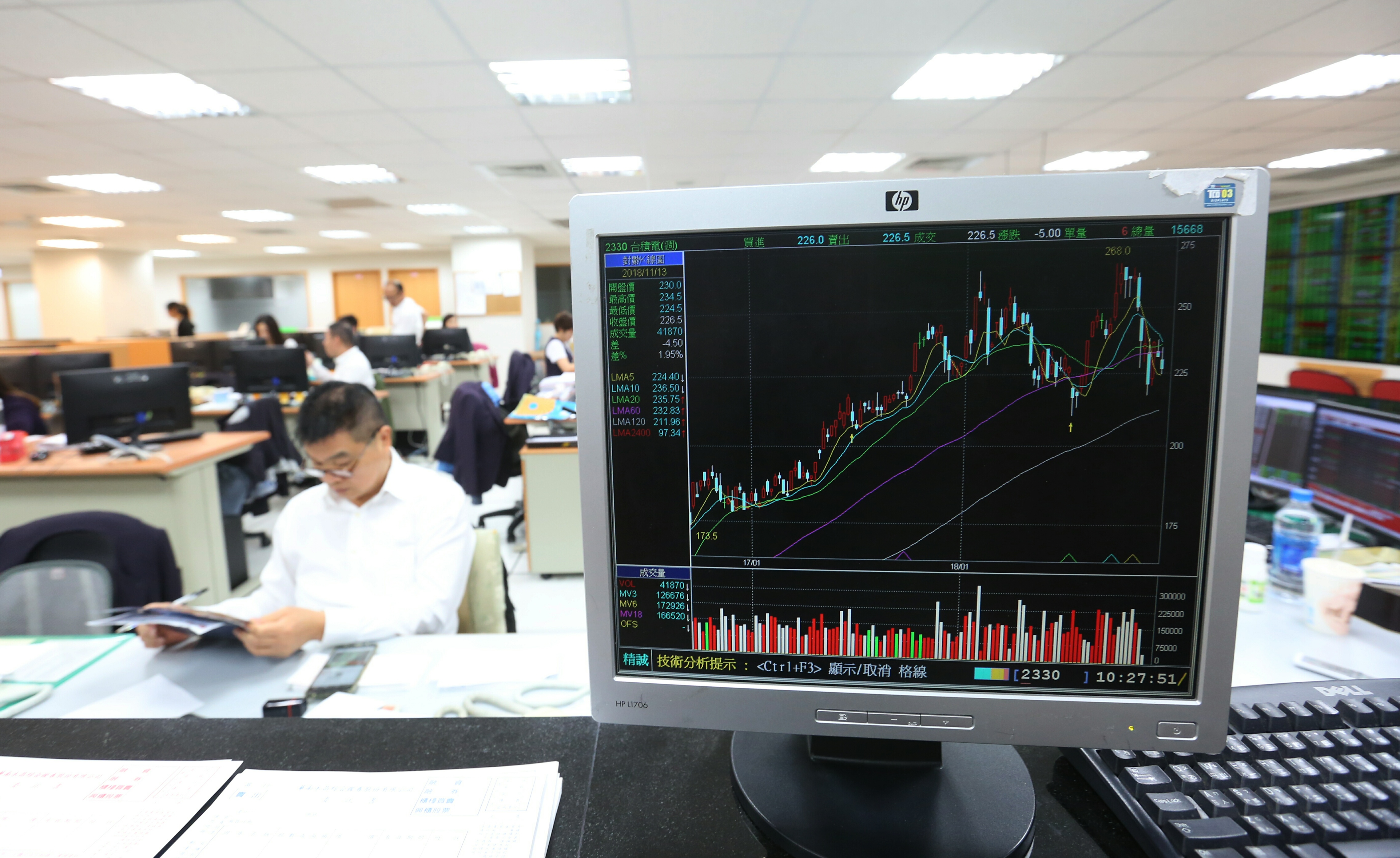 美股大跌，台股也受拖累，台積電等權重股開盤皆下跌2%以上。