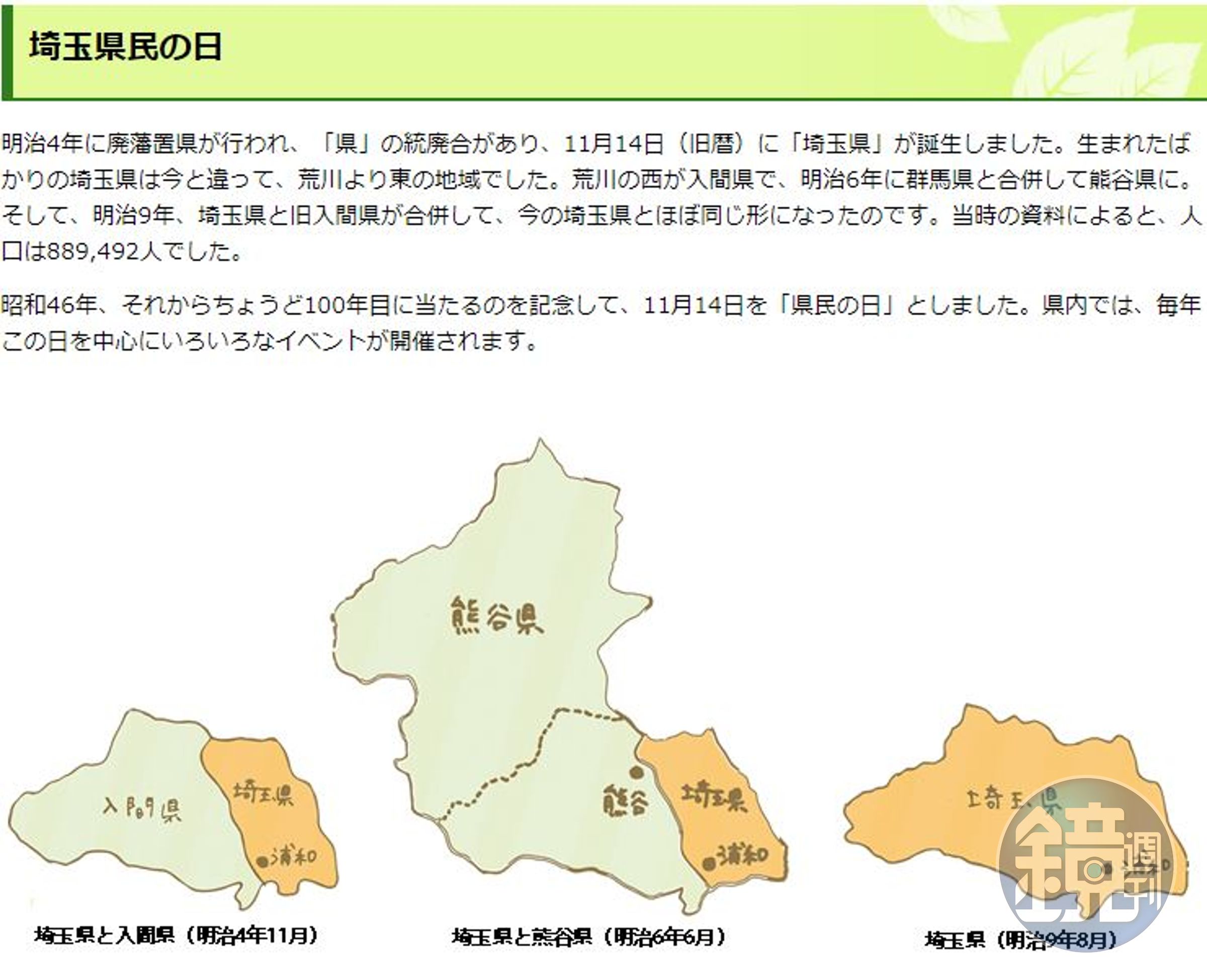 崎玉縣行政區劃分歷史。（翻攝自崎玉縣官方網站）