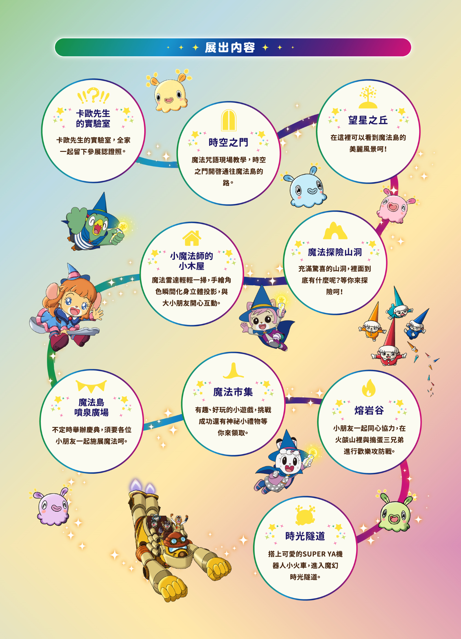 巧虎電影主題特展《巧虎電影互動嘉年華-魔法島大冒險》，將分別於台北、台中展出，多項主題內容精彩可期。
