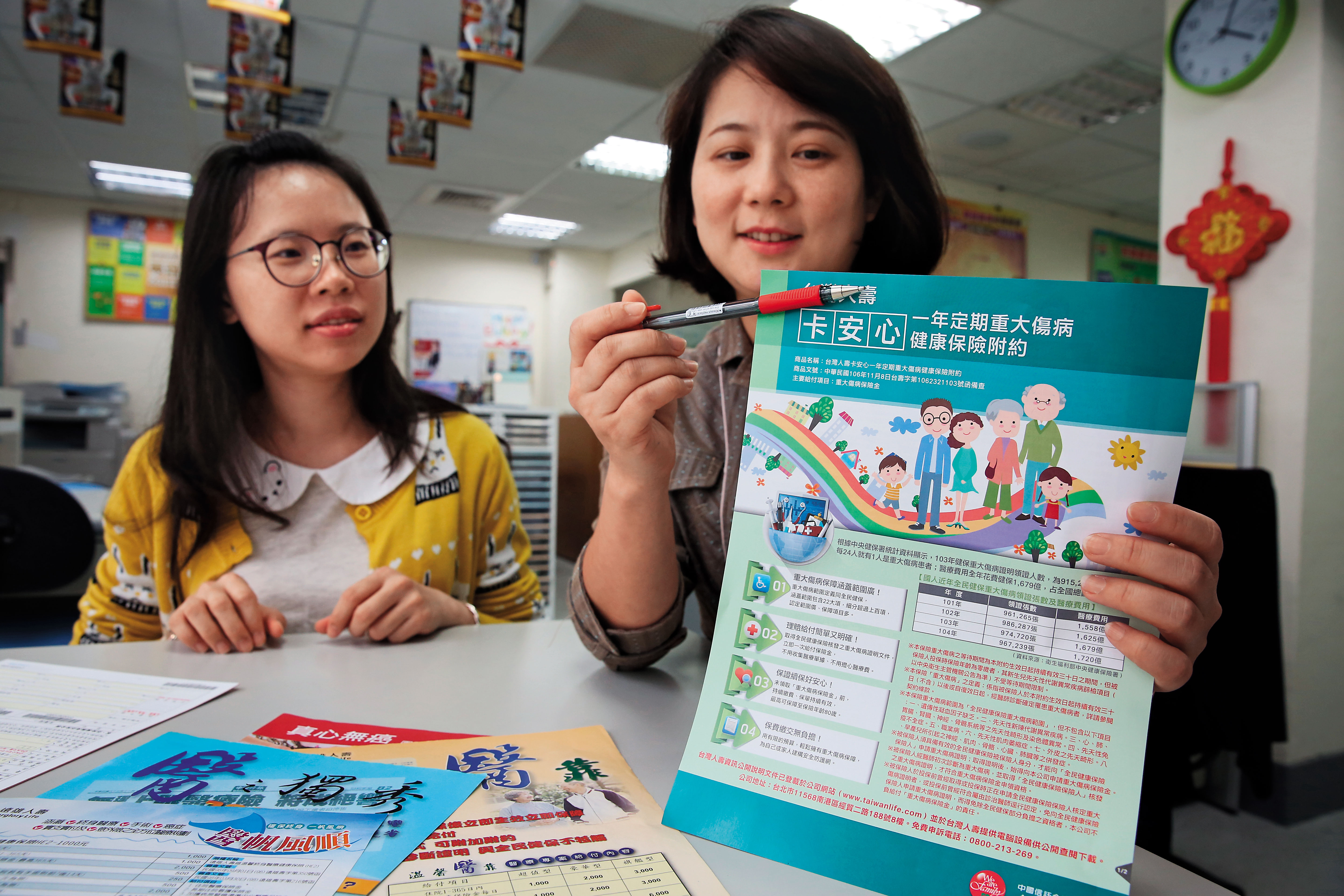 醫療險選擇眾多，有住院醫療、實支實付、防癌、重大疾病等，怎麼選則依民眾風險考量及預算。
