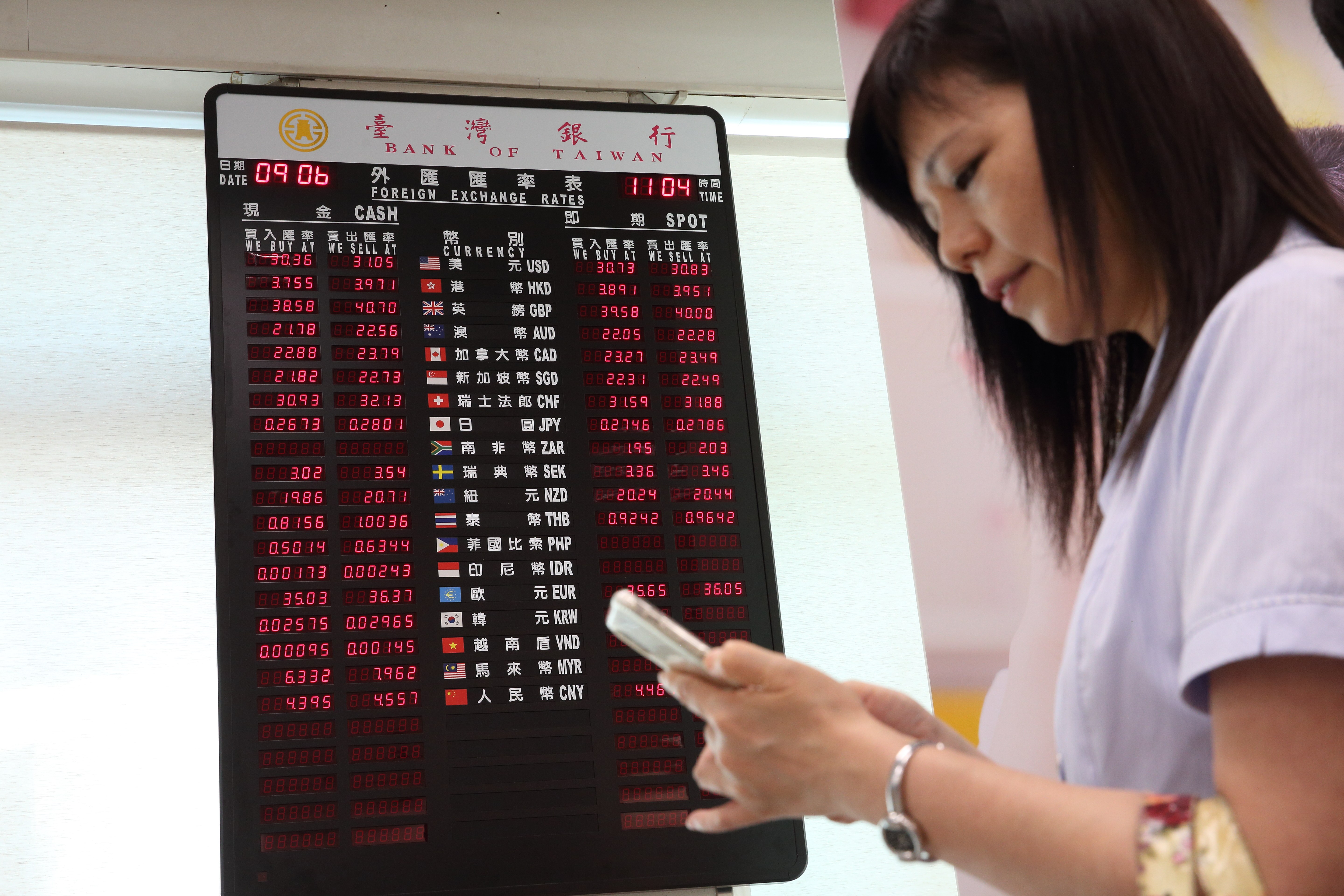 隨著匯率波動升高、淨值出現虧損，債券型基金投資人宜提早因應，調整資產配置。