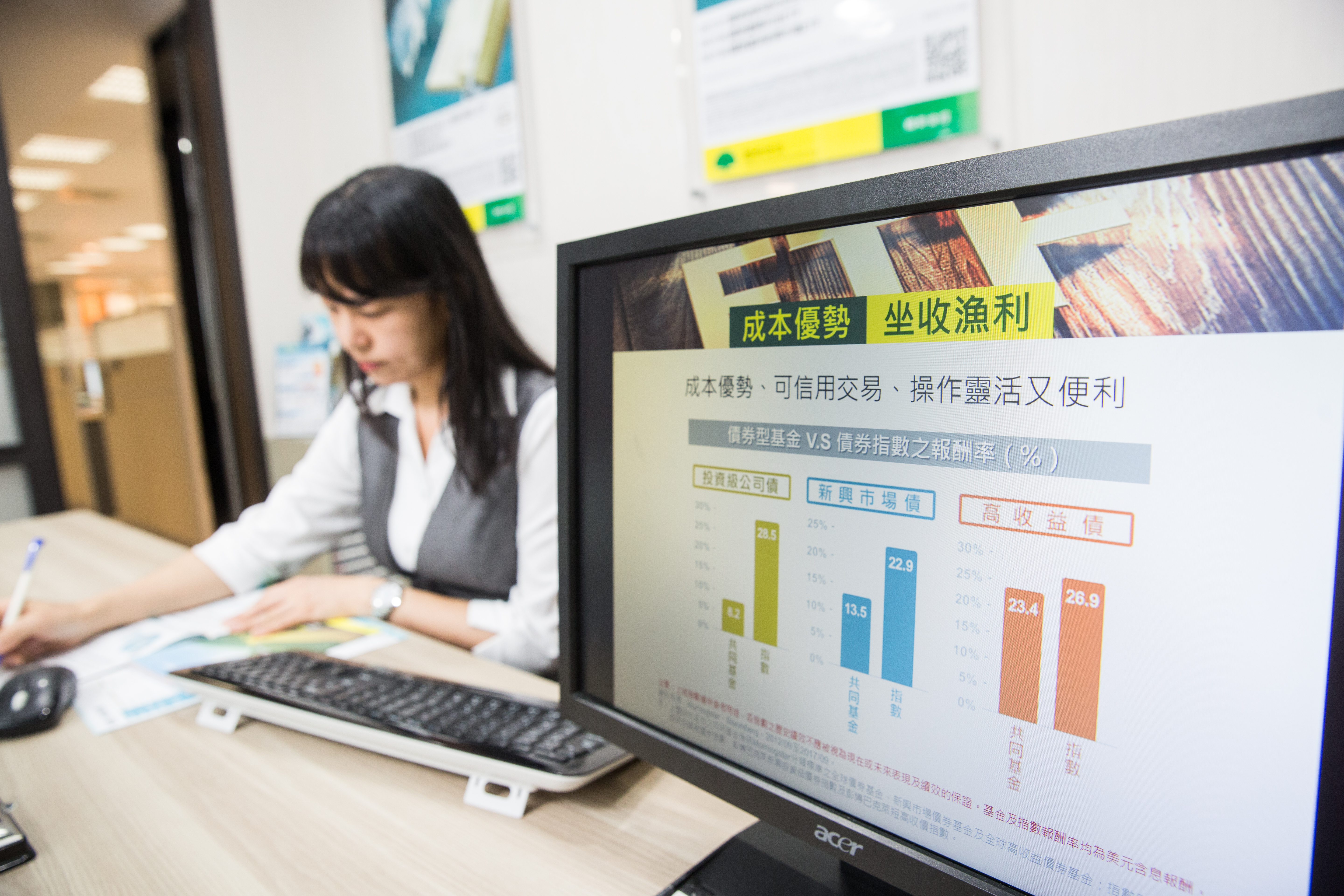 債券型基金一向是國內投資人熱愛的標的，又以高收益債最受青睞。