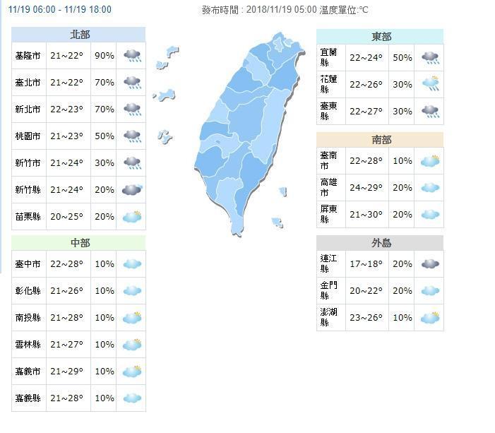 因鋒面影響，北部、東北部有局部短暫雨，中南部多雲為主。（翻攝中央氣象局）