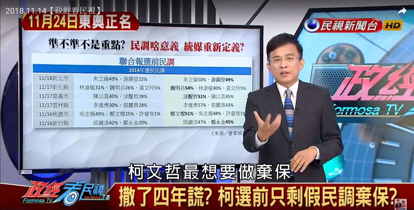 民視《政經看民視》節目在11月14日的重播中仍公布民調，雖然討論的是舊民調但仍引發疑慮，也造成民視高層主管一陣譁然。（翻攝自民視）
