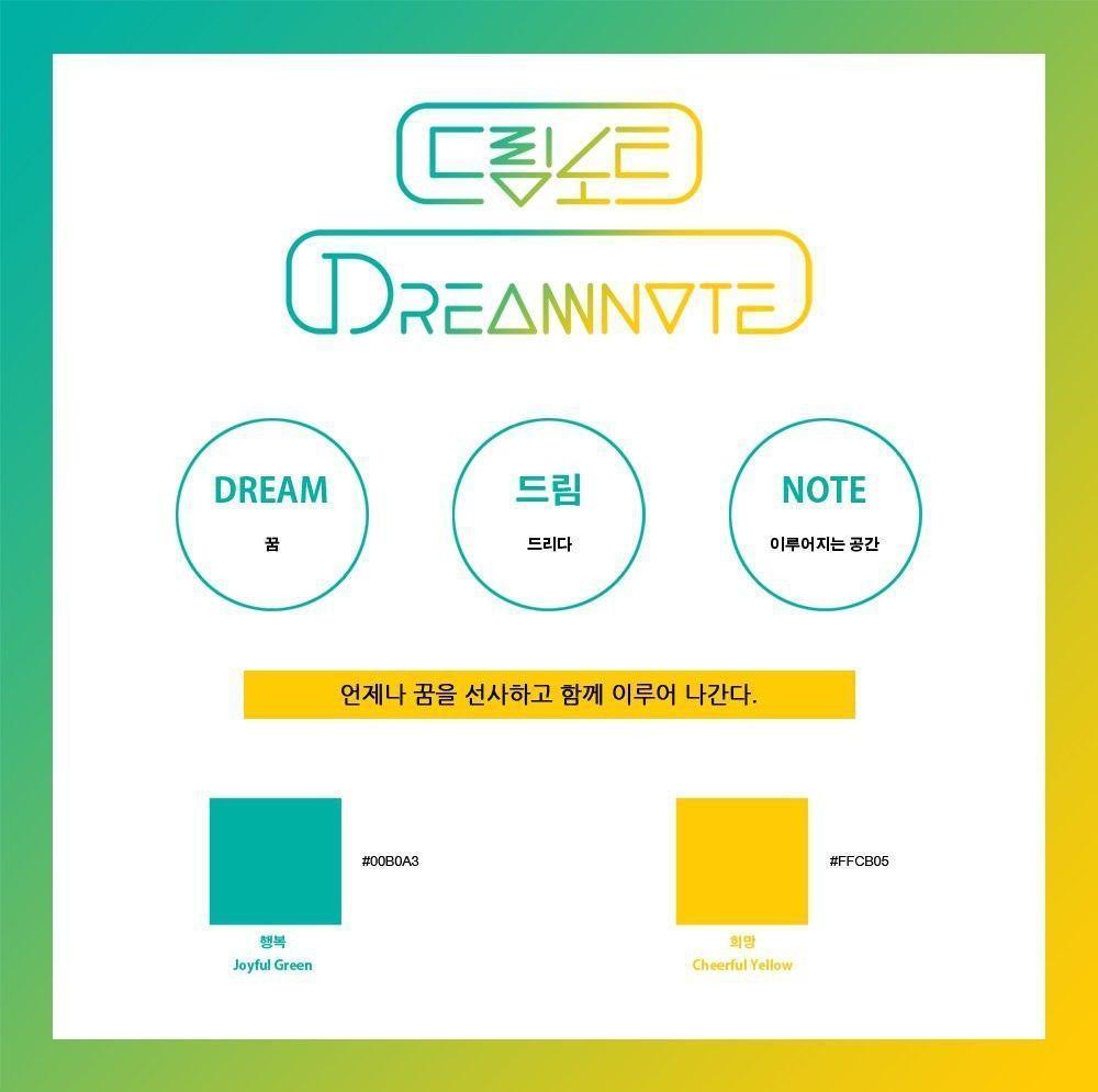 DreamNote官方SNS公開DreamNote團體LOGO,展現DreamNote的概念和方向。(翻攝自DreamNote官方SNS)