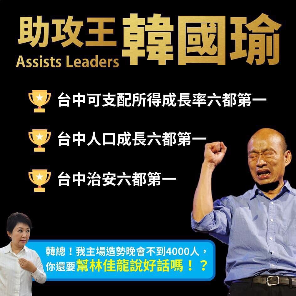 有支持者自製網路圖卡直言韓國瑜是「助攻王」。（取自網路）