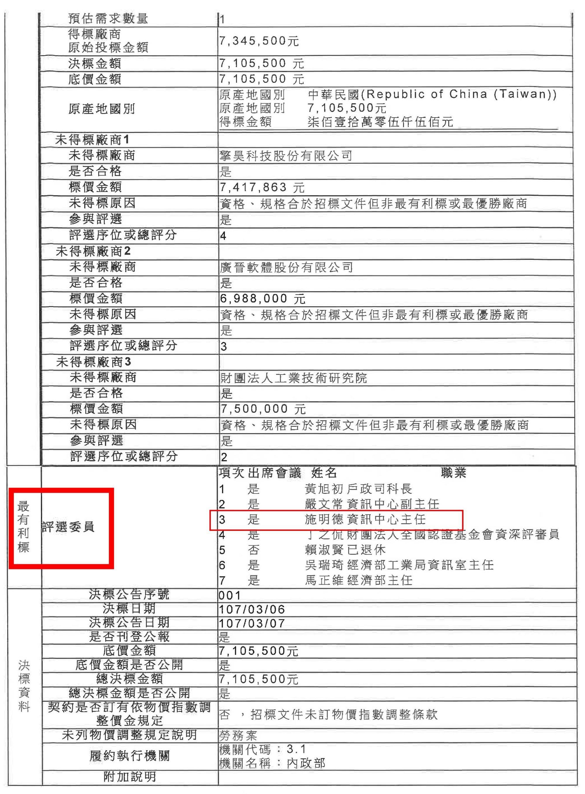 內政部資訊中心所公布的雲端委外建置案,傳出由涉弊的廠商得標,施明德還名列評委。