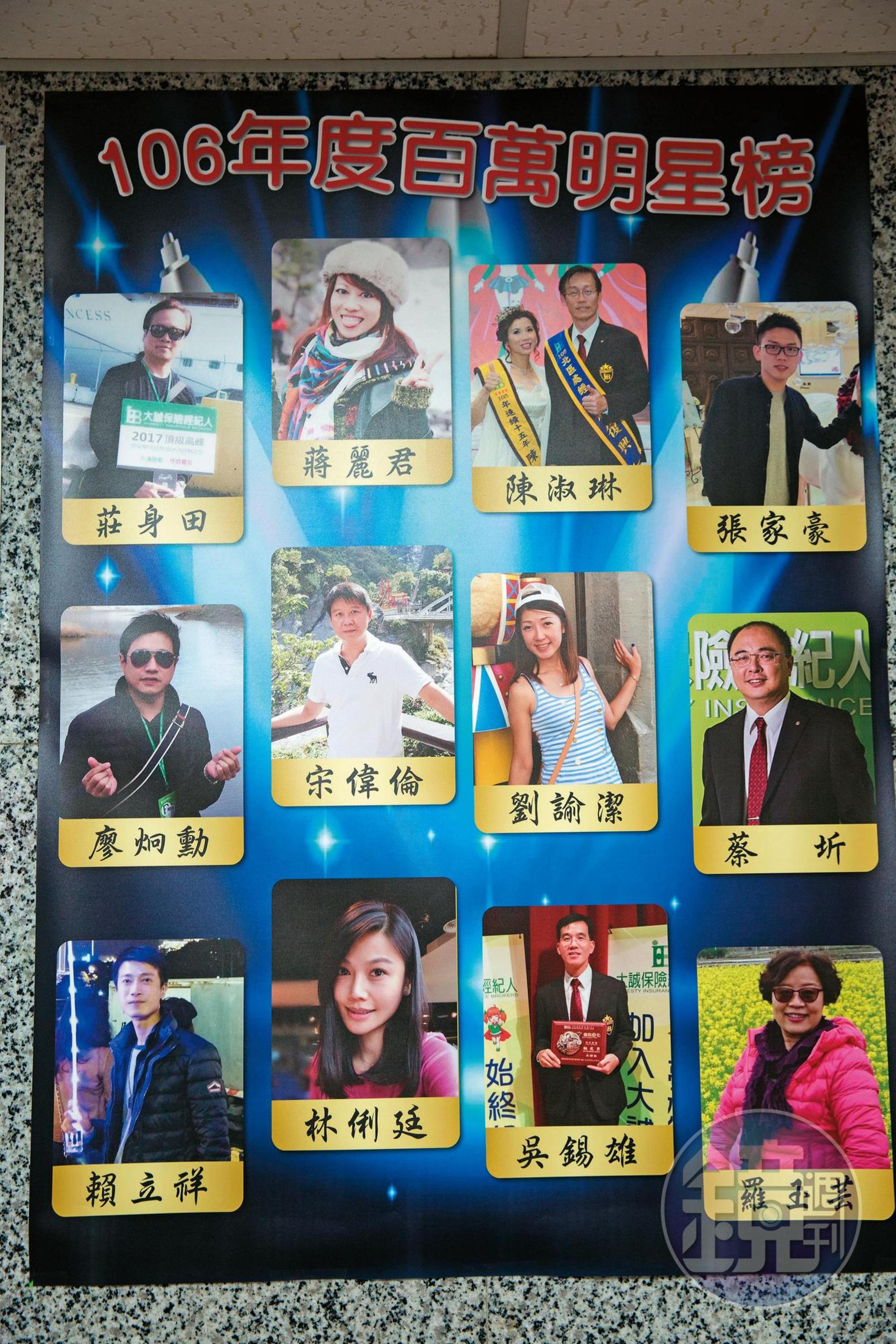 公司牆上張貼許多業績優良的同仁照片,只要表現突出,公司都會大肆表揚。