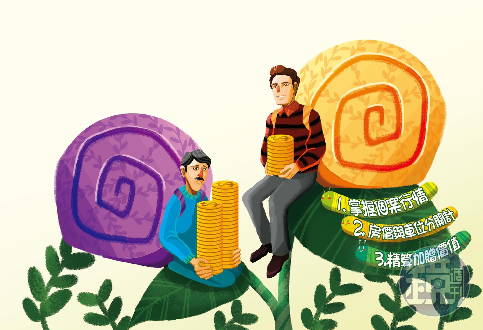 買房時除了估算好自身財力，也要多做功課，才能達到精準出價。