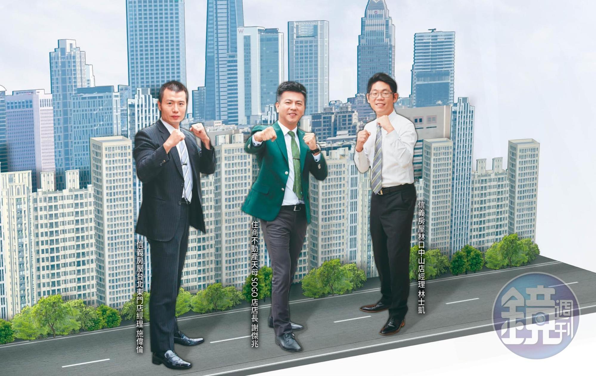 3名仲介經驗豐富的金牌店長,教你如何在精華區、蛋白區和重劃區挑好房。