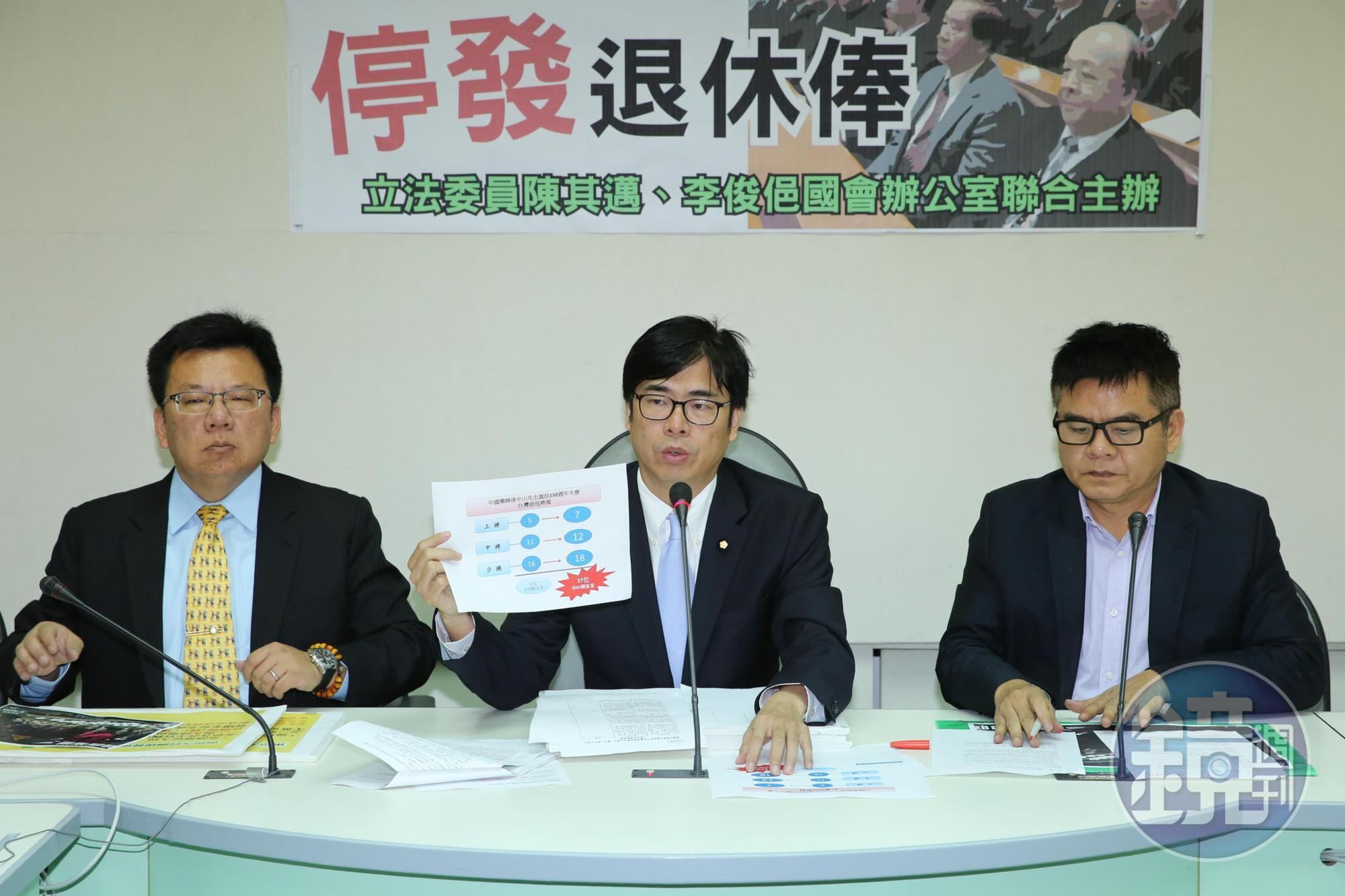 為了參選高雄市長,陳其邁(中)辭去立委職務,最終仍落敗。他曾任5屆立法委員,質詢犀利。