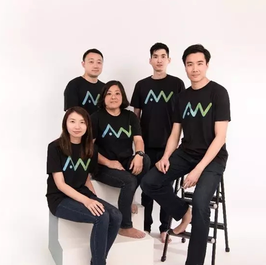 ANIWEAR 創始人麥年豐（右一）與團隊（圖片來源：HKSTP）