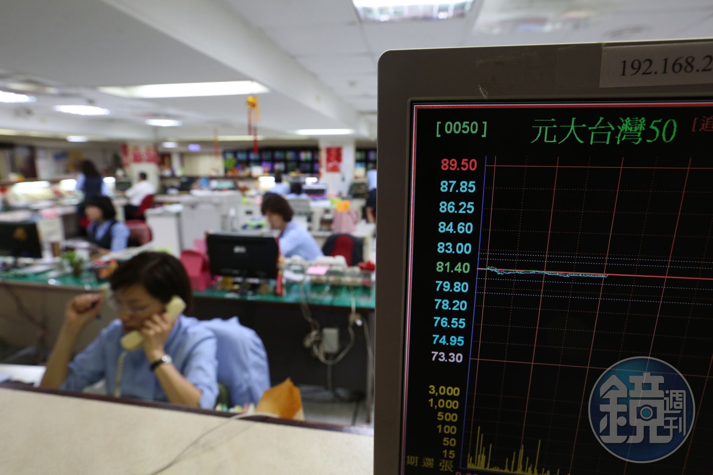 小鎮醫生買股只從台灣50成分股裡挑，而且不碰電子股。