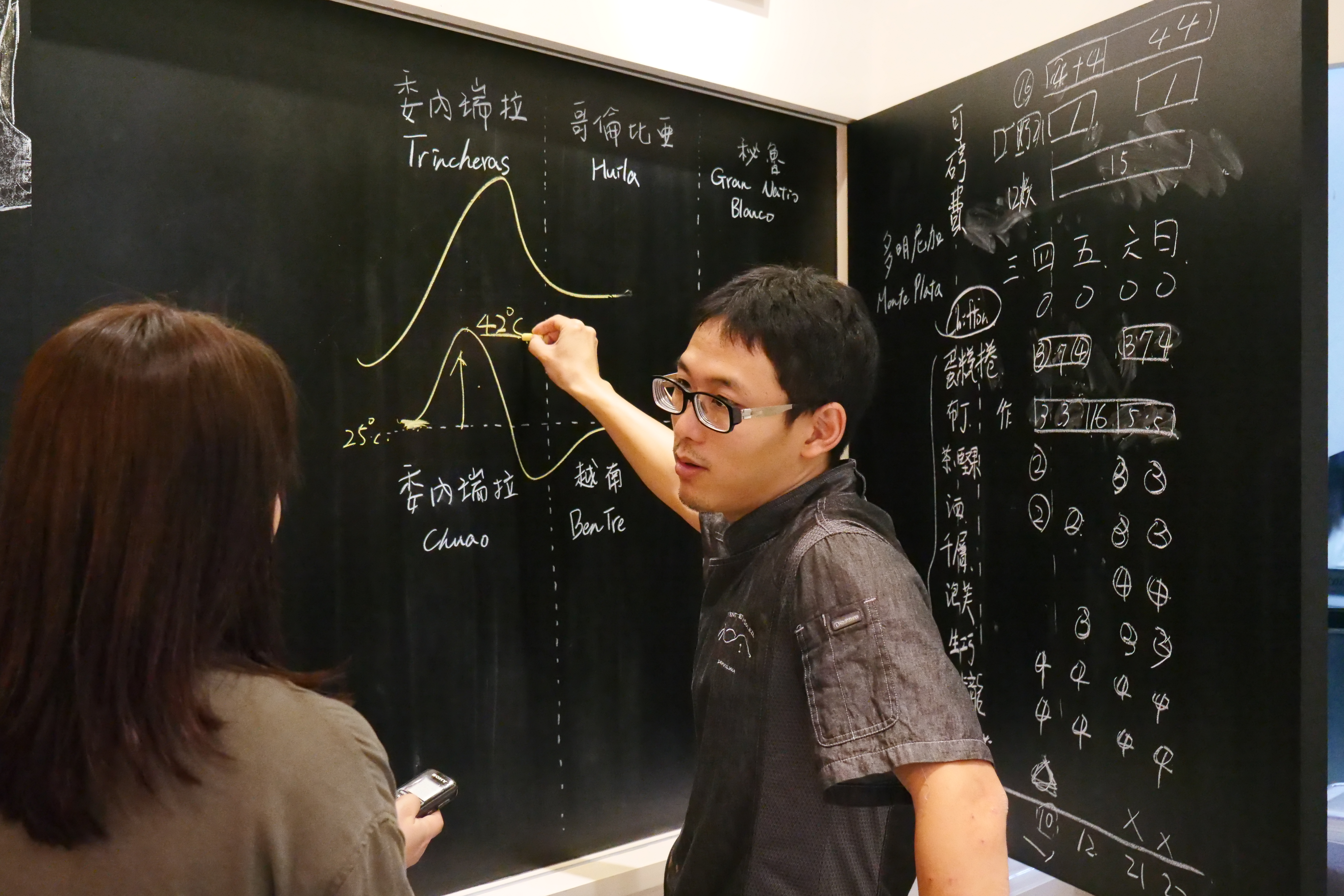 對我發出的疑問，Danny（右）立刻打開黑板、畫圖，開起巧克力小學堂。