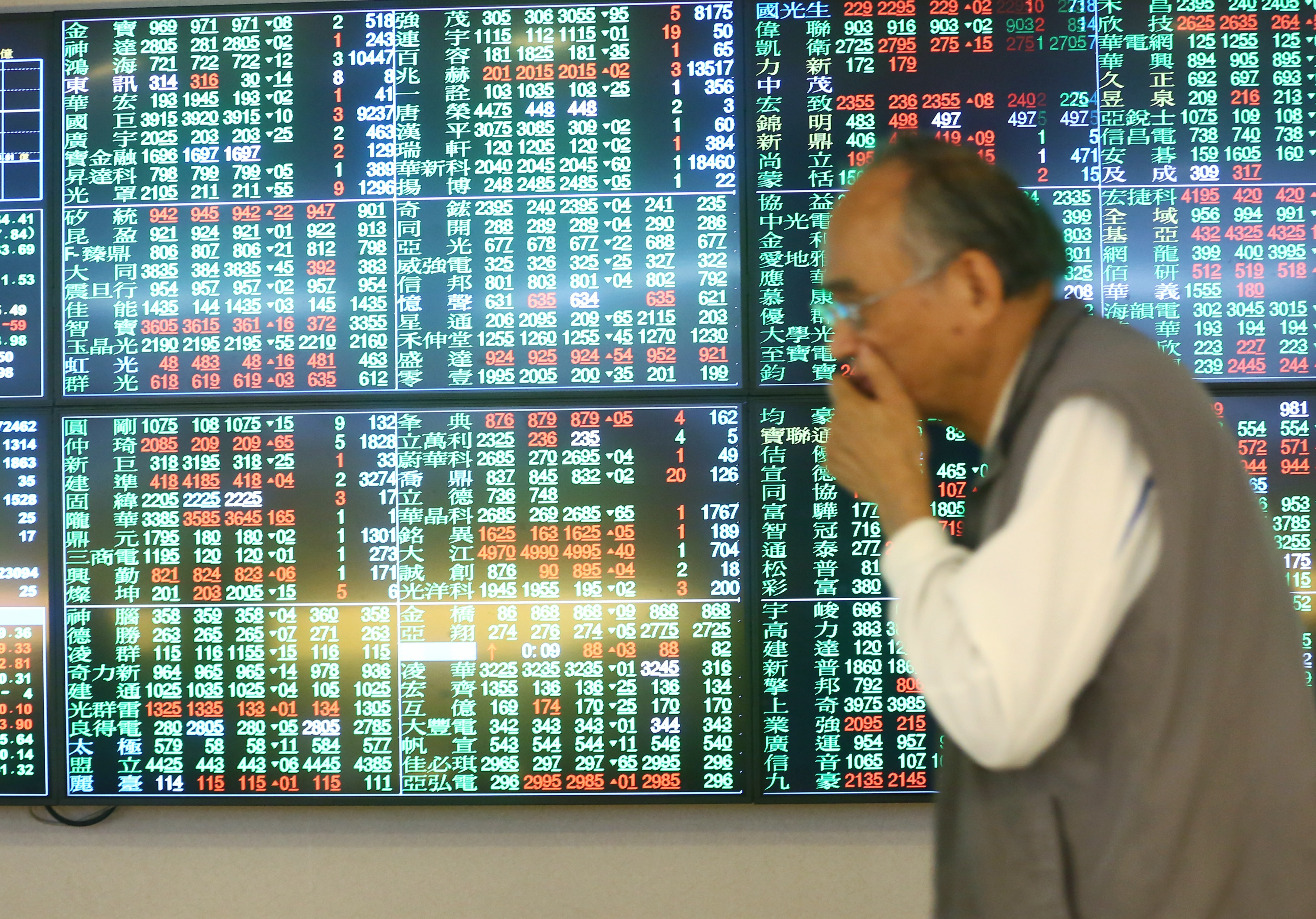 長短期公債殖利率曲線倒掛，引發經濟衰退擔憂和股市下挫，也預示著Fed緊縮及升息可能近尾聲。