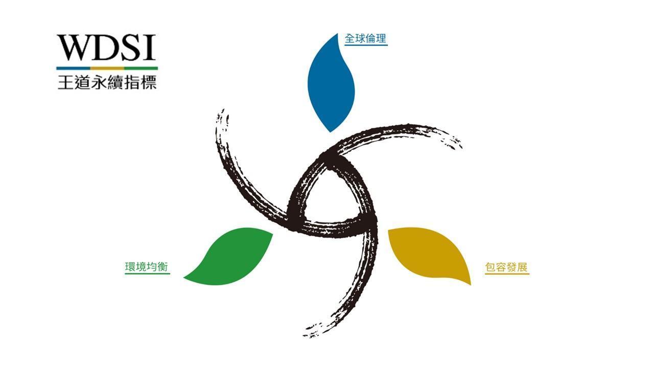王道永續指標評比面向。(中華文化永續發展基金會提供)