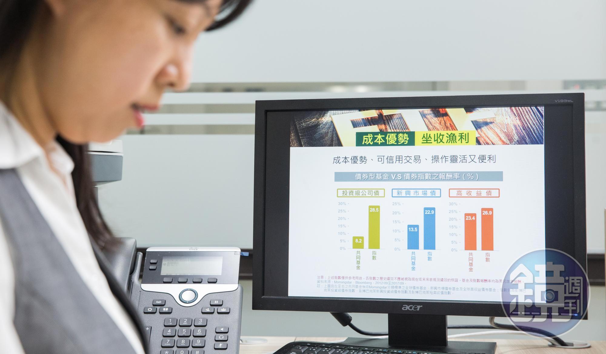 債券種類繁多,專家建議透過複合式債券基金,將債券商品一網打盡。