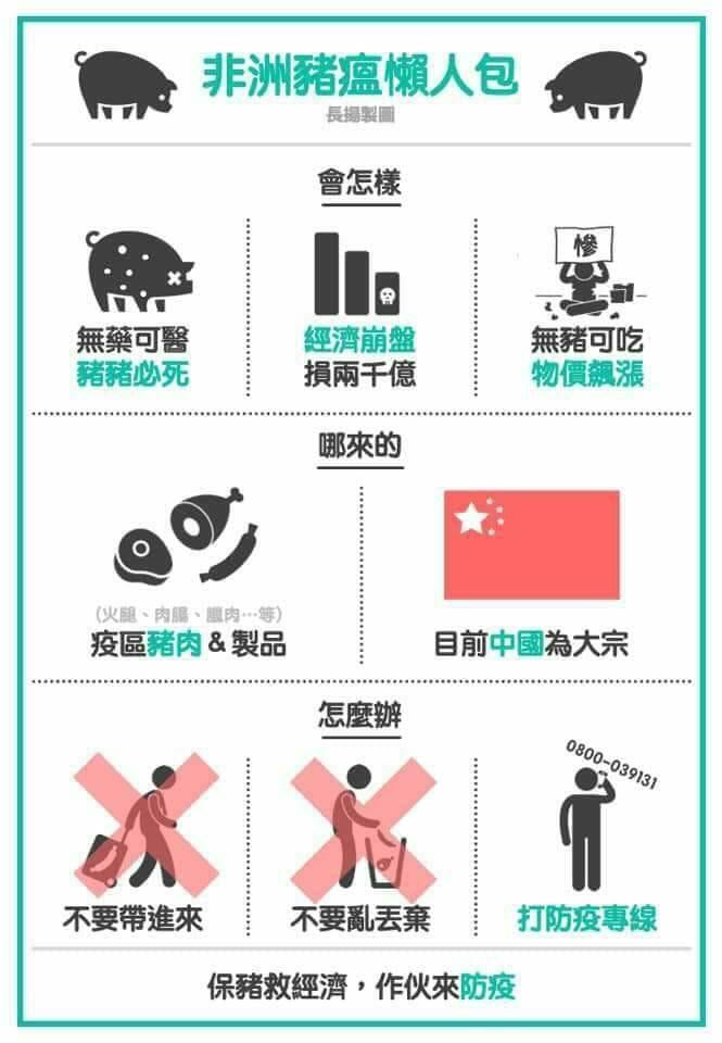 非洲豬瘟懶人包。（翻攝自陳建仁臉書）