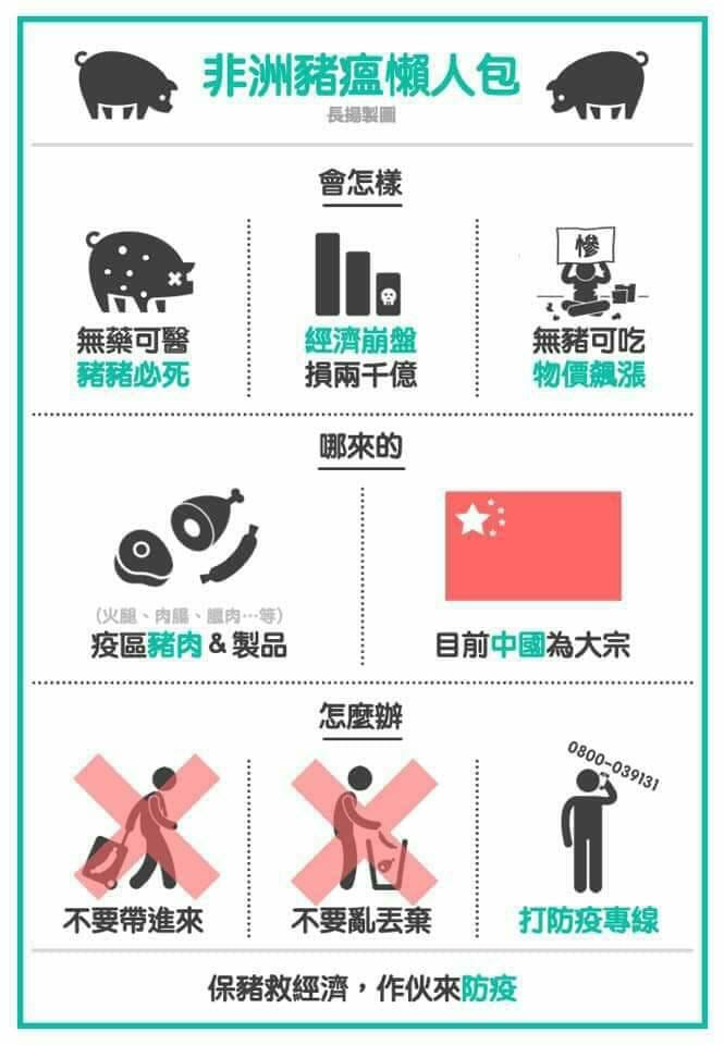 非洲豬瘟懶人包。(翻攝自陳建仁臉書)