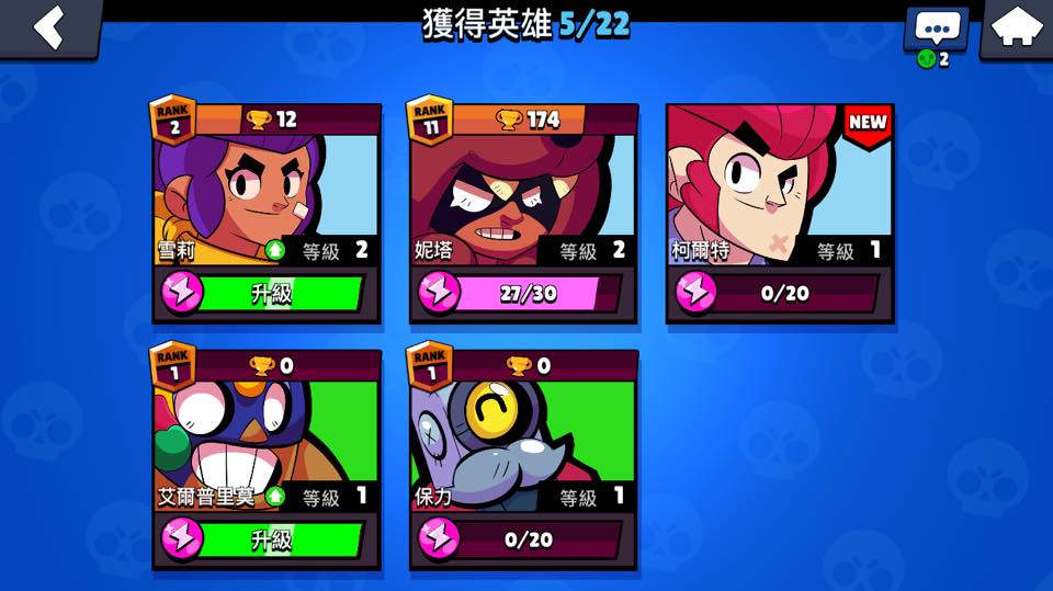 角色的等級和獲得獎盃數分別計算(圖片來源:遊戲實機擷圖)