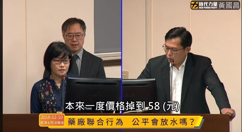 立委黃國昌在立法院經濟委員會質詢，認為藥廠壟斷、控制藥價。 （翻攝黃國昌臉書）