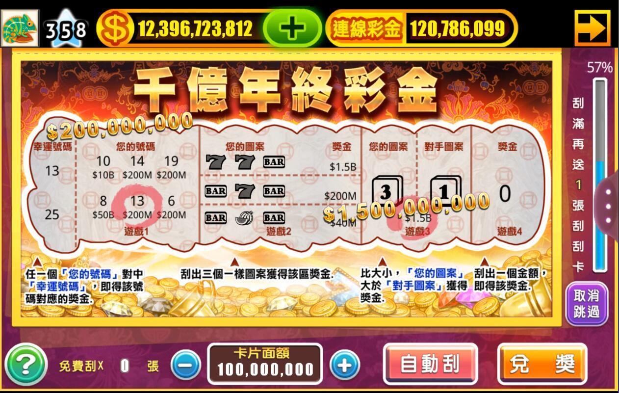 年終刮刮樂新玩法~自己獎金自己刮!十億、百億、千億~超高彩金突破天際!成為億萬富翁,爽賺年終獎金靠這波囉!