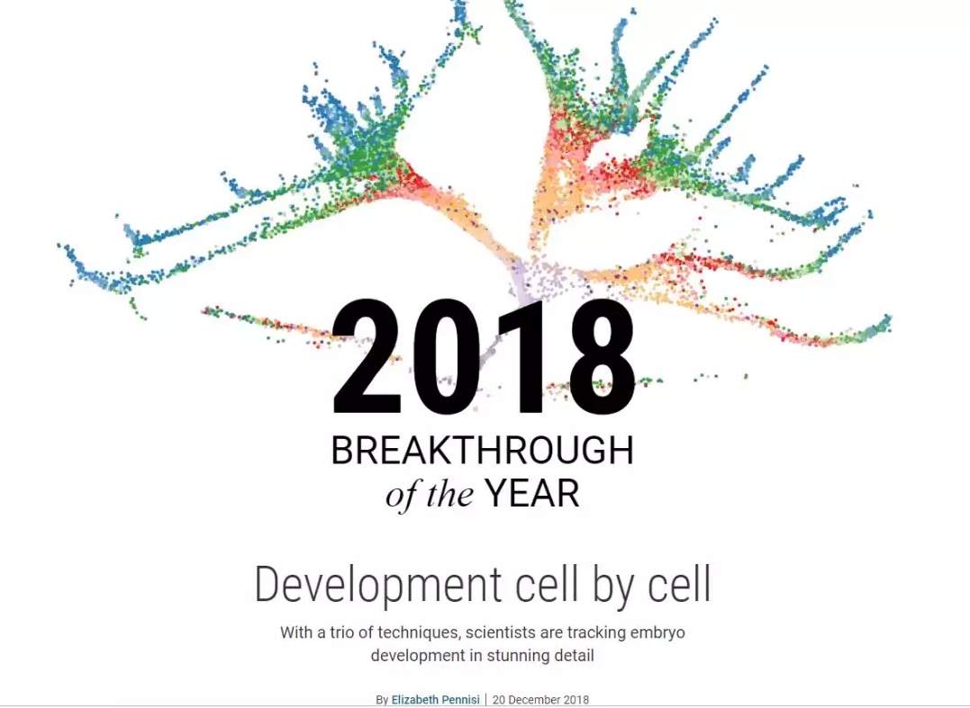 （圖源：Science）