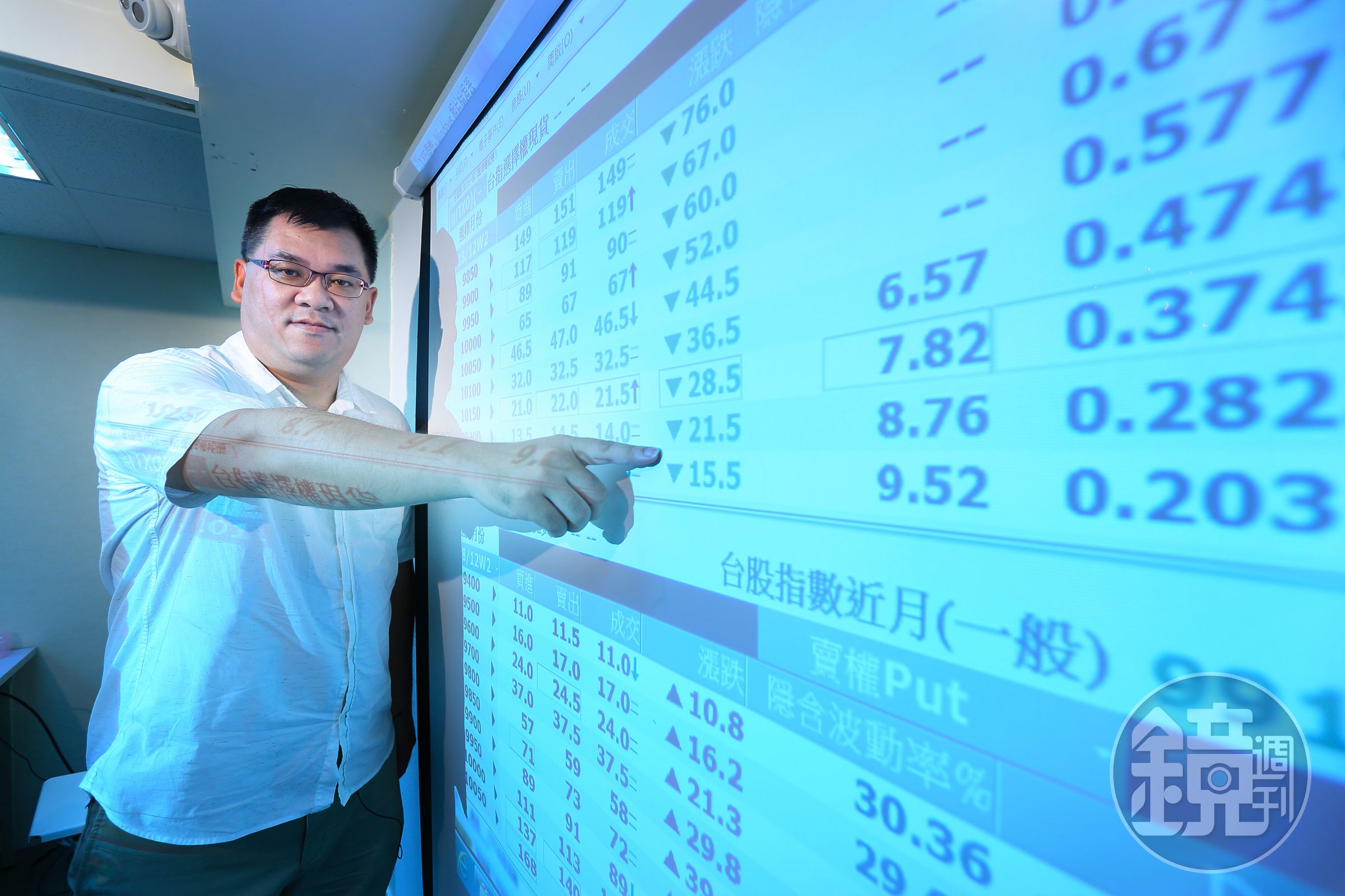 這輩子專注研究選擇權的林于正建議，剛入門者先做買方，單純押大盤漲跌。