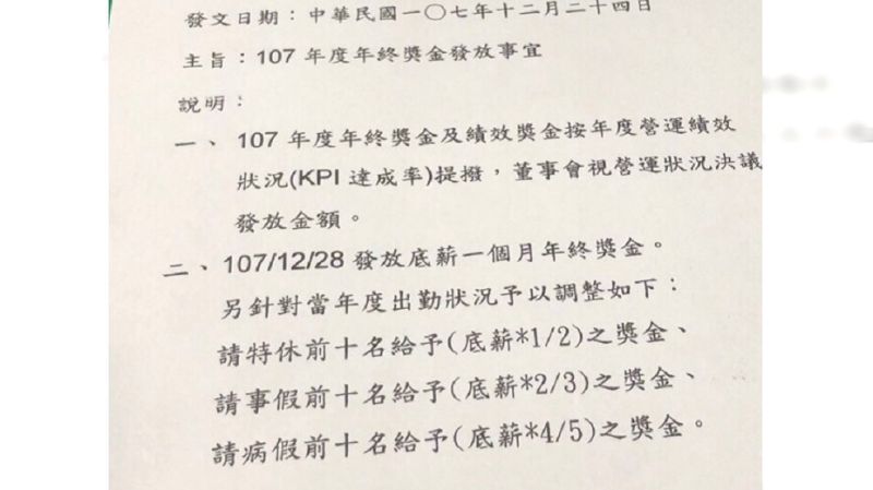 網友於PTT上PO出朋友公司年終獎金的發放方式。（翻攝自批踢踢）