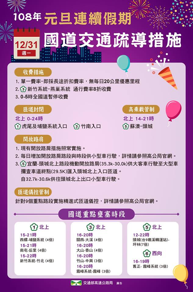 國道9大路段易塞中，國5北上可能壅塞達10小時，高公局下午2時至晚上9時將實施高乘載管制。（翻攝自高速小飛力臉書）