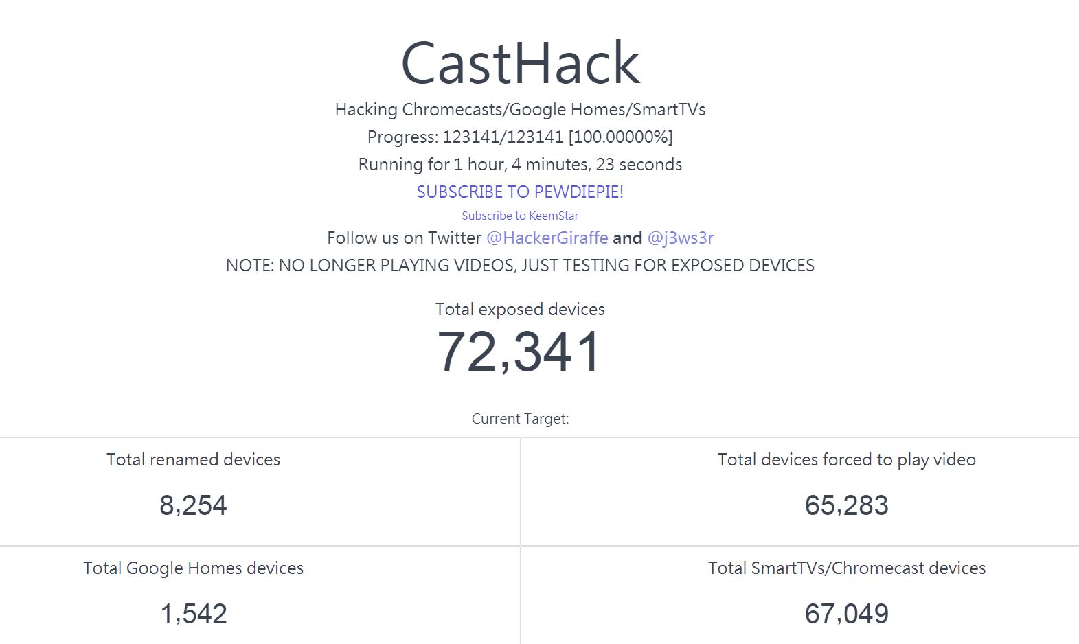 CastHack 網站揭露資安問題多麼嚴重。（翻攝自 CastHack）