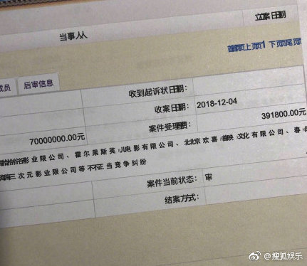 《後來的我們》在大陸被控告不正當競爭,索賠金額為7000萬人民幣。(翻攝自搜狐娛樂)