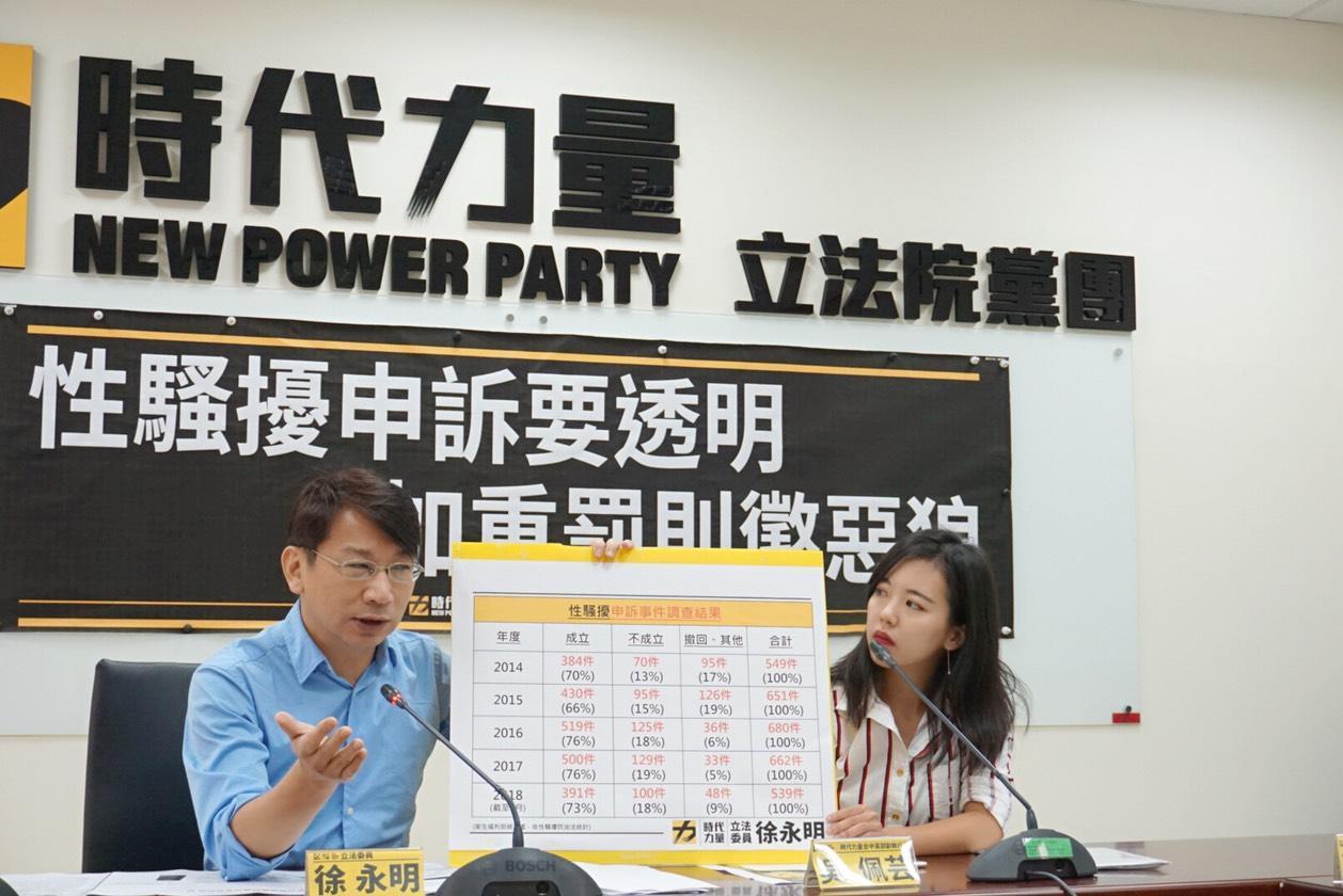 立委徐永明和時代力量台中黨部副執行長吳佩芸召開記者會,呼籲提高性騷擾罰鍰。(翻攝畫面)