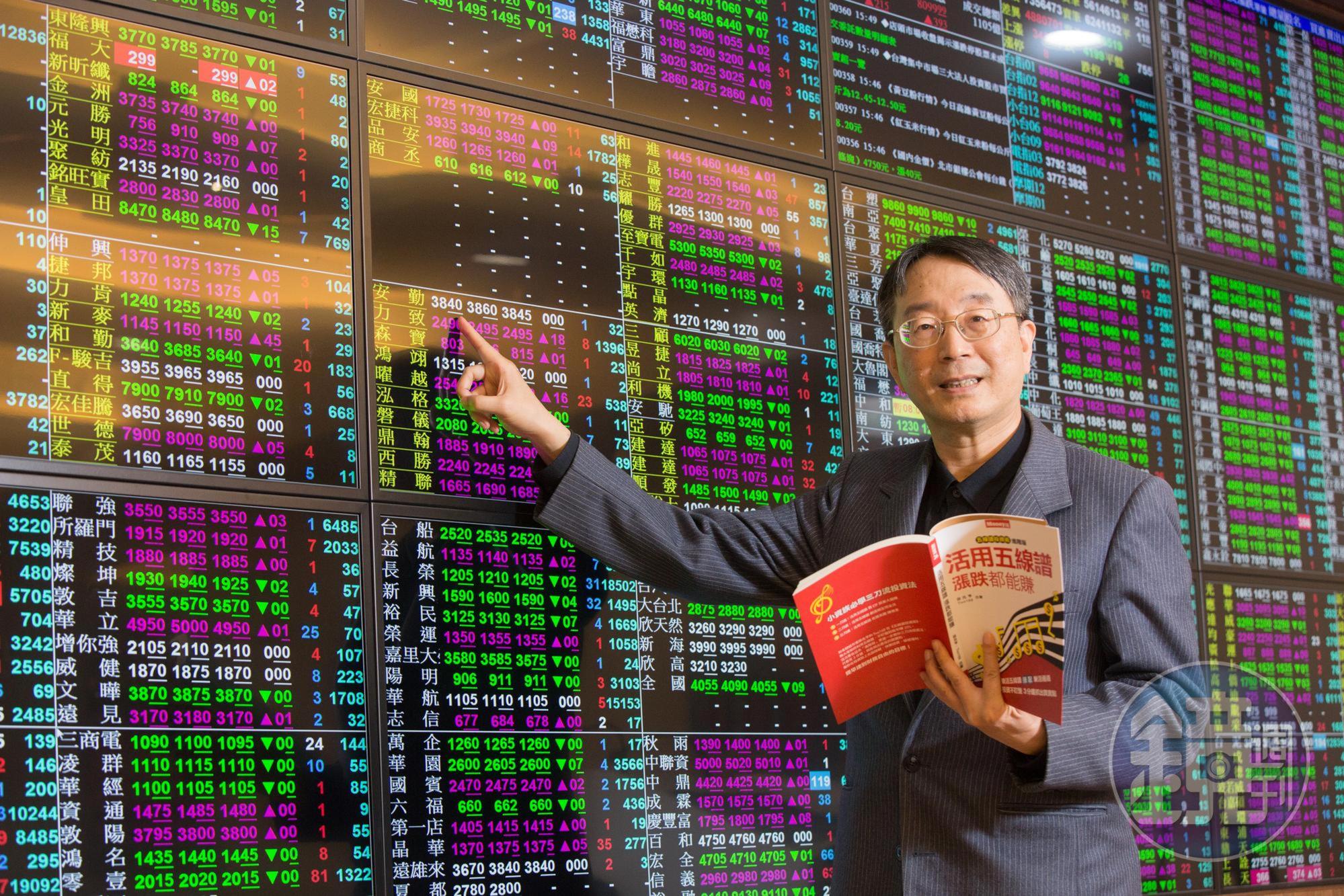 薛兆亨說,無論是個股、共同基金、ETF、高收益債、REITs或原物料等,都可以套用五線譜投資術。