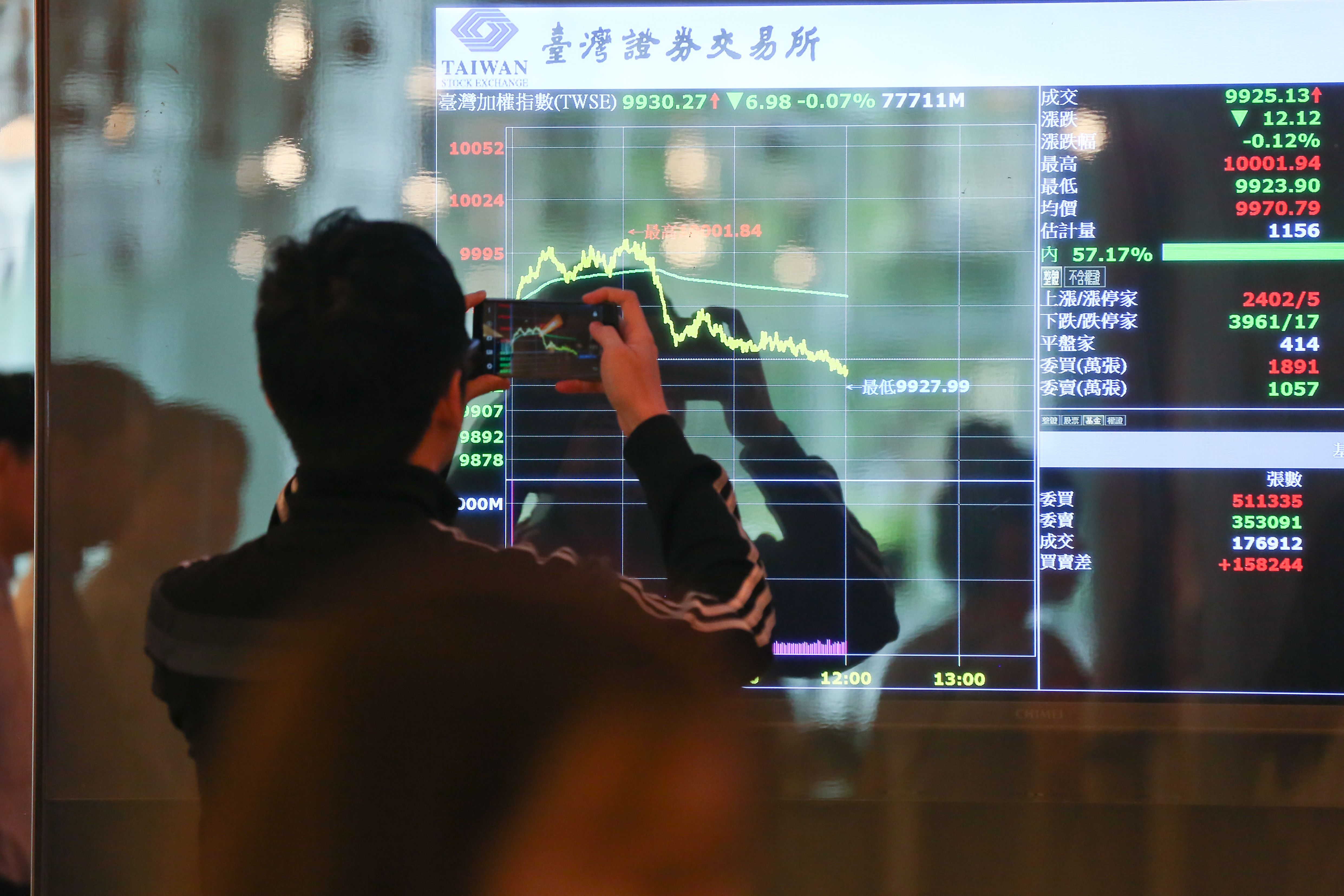 郭勝認為，今年股市受貿易戰影響難免動盪，配息率將是選股的重要參考。