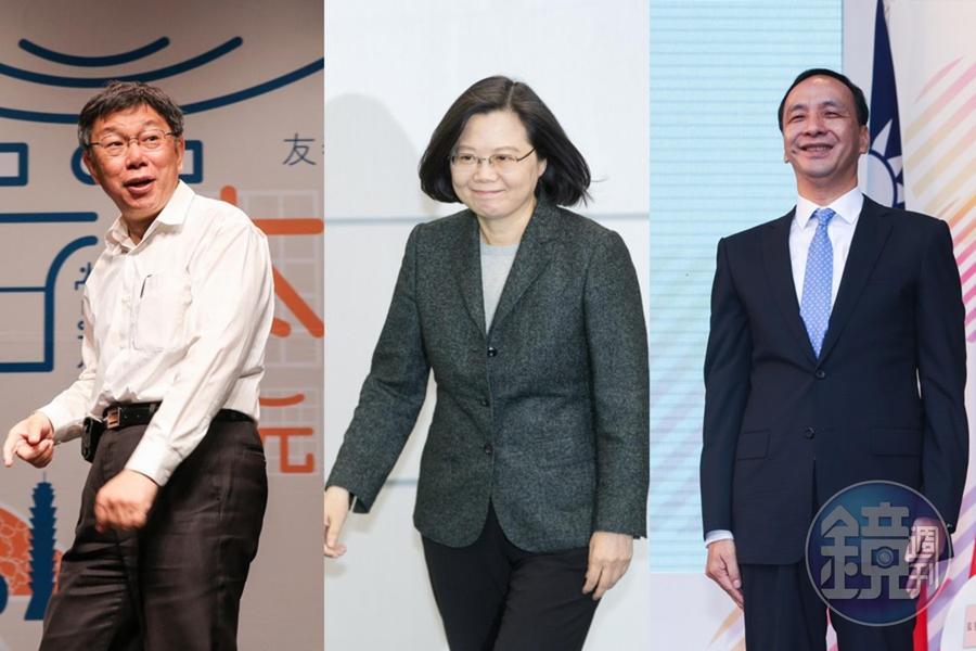 最新民調結果顯示,2020年總統大選柯文哲支持度遠高於朱立倫與蔡英文。