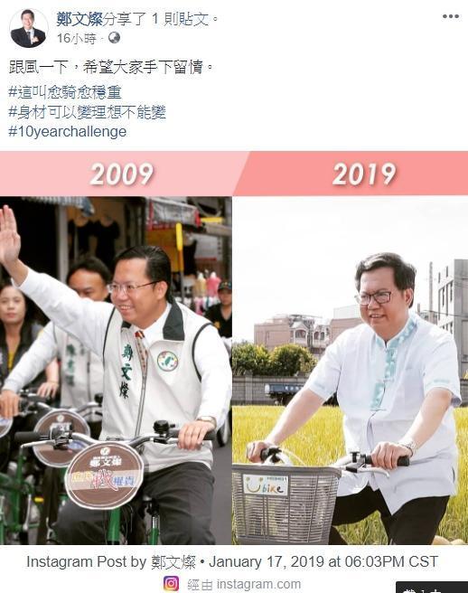鄭文燦貼出「十年挑戰」照，被網友吐槽「桃園美食太多了！」（翻攝鄭文燦臉書）