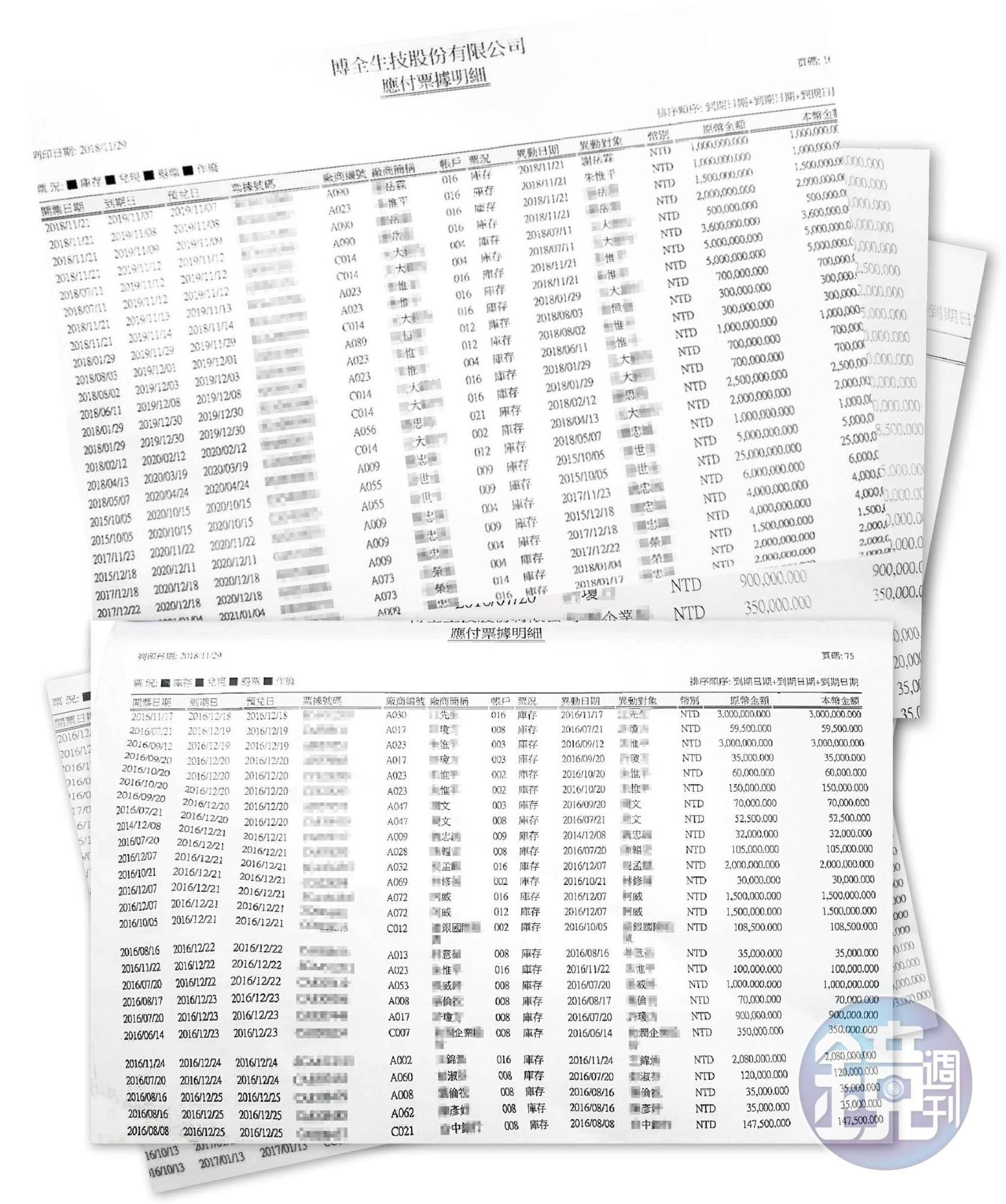 杏立博全內帳首度曝光，光應付票據明細就多達165頁，詭異的是，朱惟平掛名顧問，卻經常出現在付款名單上。