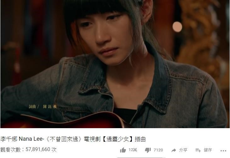 李千娜演唱的〈不曾回來過〉，是陳鈺羲的作品，影片在YouTube累積超過5,789萬人次。（翻攝自YouTube）
