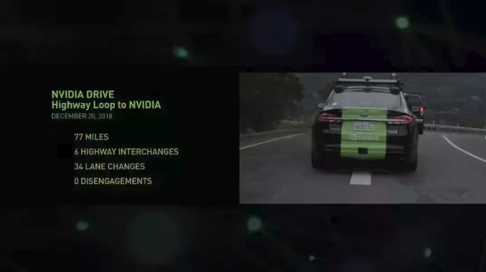 （取自NVIDIA）