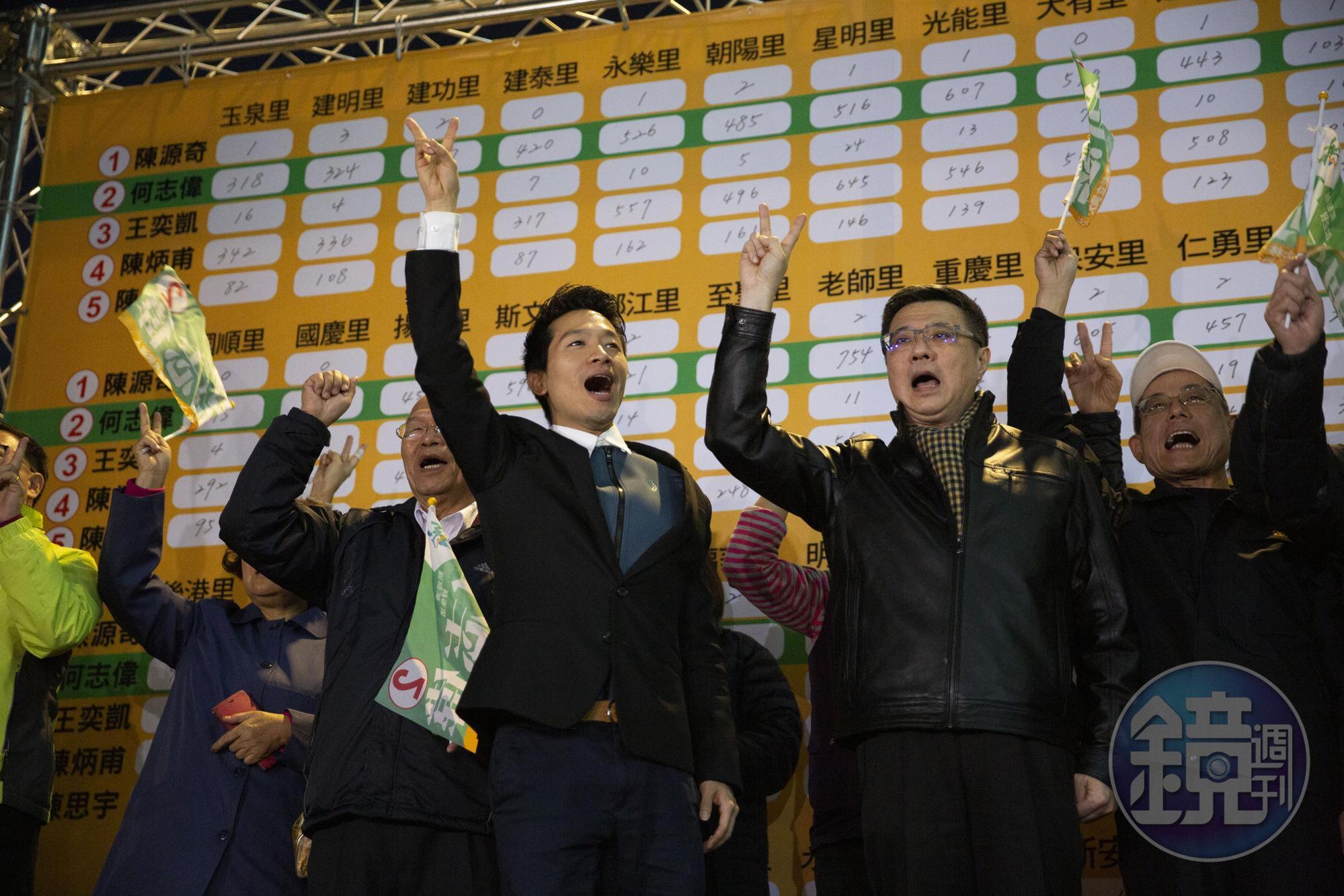 民進黨提名的前北市議員何志偉(右2)當選。