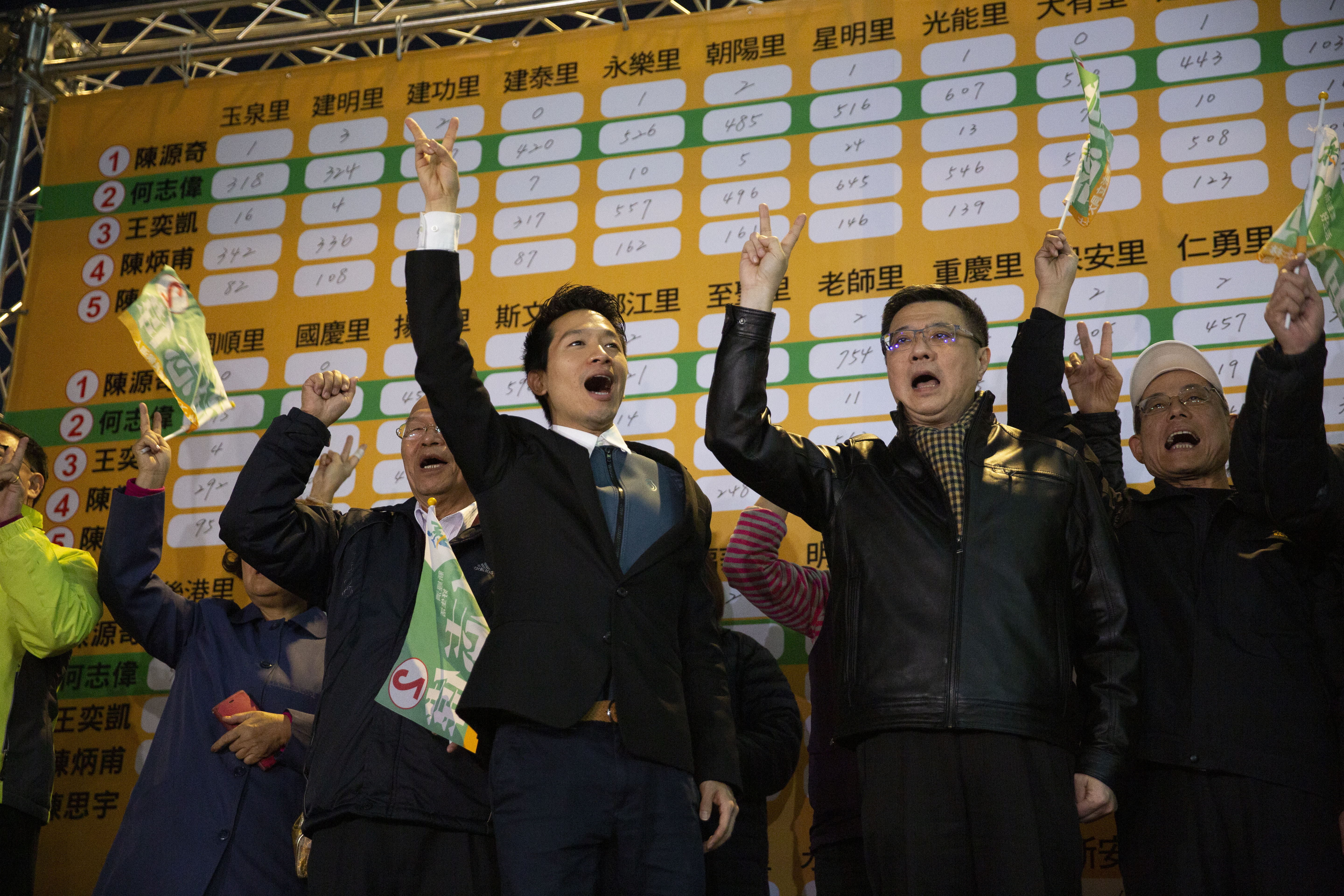 民進黨提名的前北市議員何志偉（右2）當選。