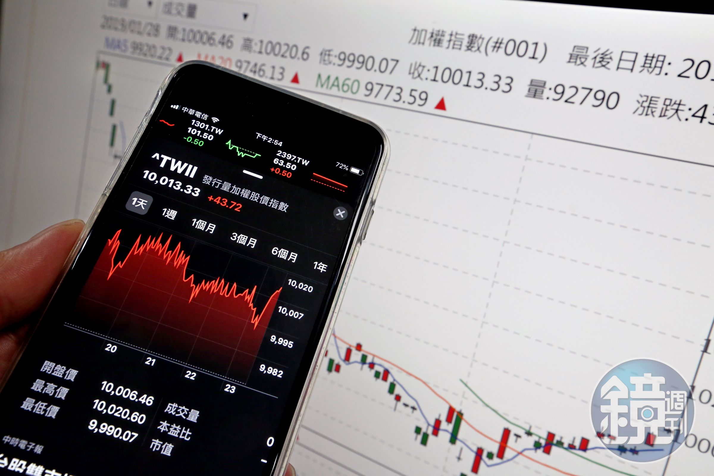 台股重新站上萬點，股民過年前收到大紅包。