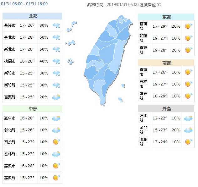 今(31日)白天全台大多為晴到多雲的好天氣,高溫飆28、29度。(翻攝自氣象局官網)