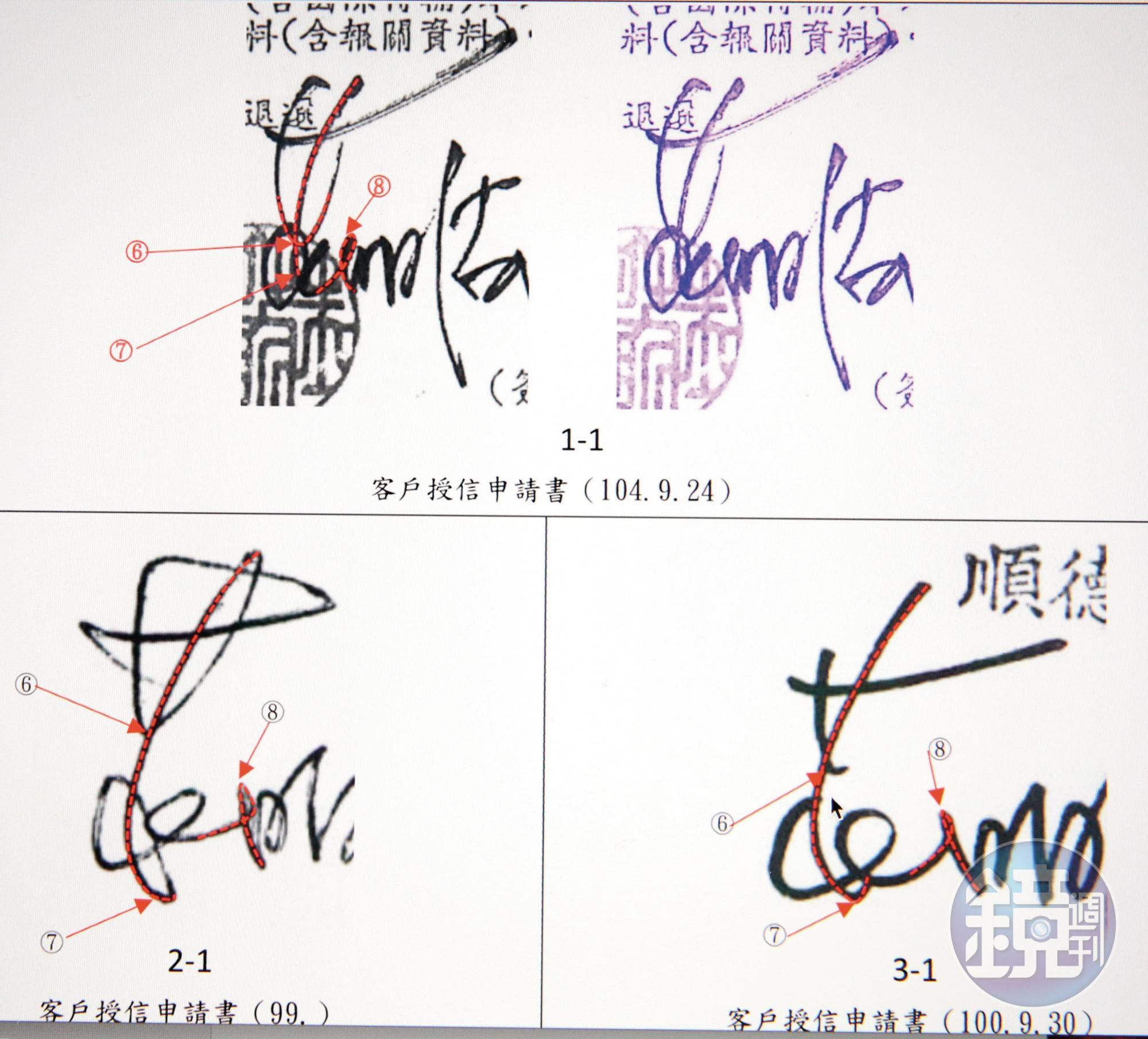 【筆跡】授信申請書上的「莊」字在起筆角度和落筆習慣,與莊明湖的簽名有明顯不同。