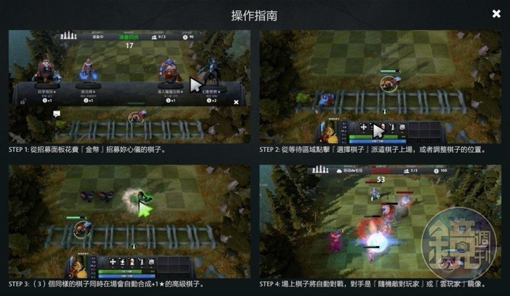 玩法簡介（圖片來源：遊戲實機擷圖）